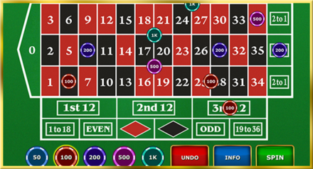 Royal Crown European Roulette  screenshot