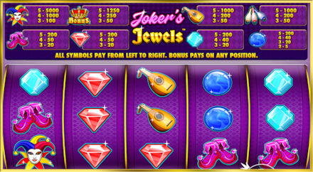 Joker's Jewels screenshot