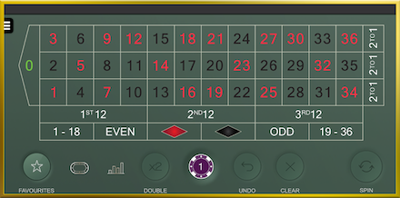 Real Roulette with Dave screenshot