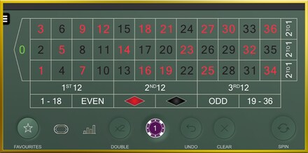 Real Roulette with Caroline screenshot
