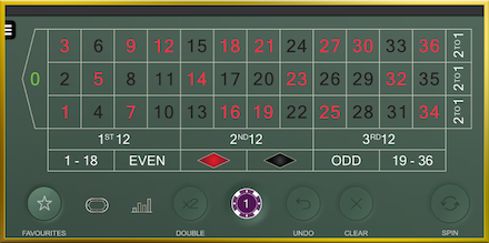 Real Roulette with Caroline screenshot