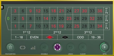 Real Roulette with Sarati screenshot