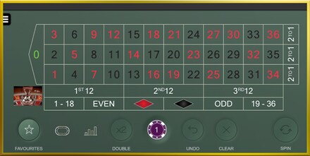 Real Roulette with Bailey screenshot