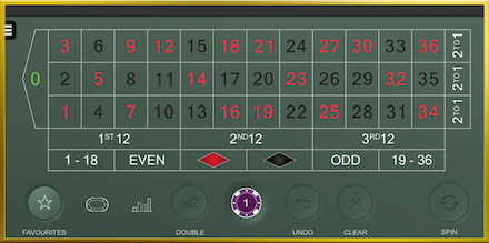 Real Roulette with Holly screenshot