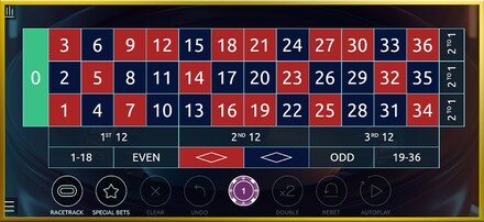 Real Auto Roulette screenshot