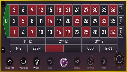 Multifire Roulette screenshot