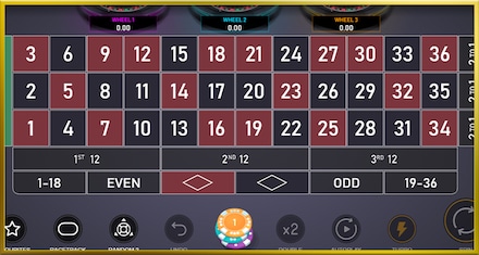 Three Wheel Roulette screenshot