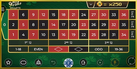 9 Pots of Gold Roulette screenshot