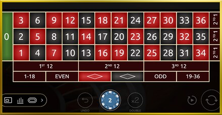 Vinnie Jones Stories Roulette screenshot