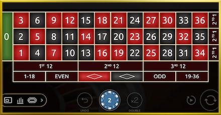 Vinnie Jones Stories Roulette screenshot