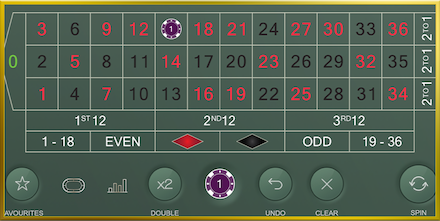 Real Christmas Roulette screenshot