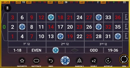 Multifire Roulette Wildfire screenshot