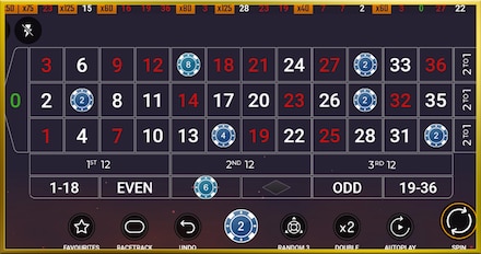 Multifire Roulette Wildfire screenshot